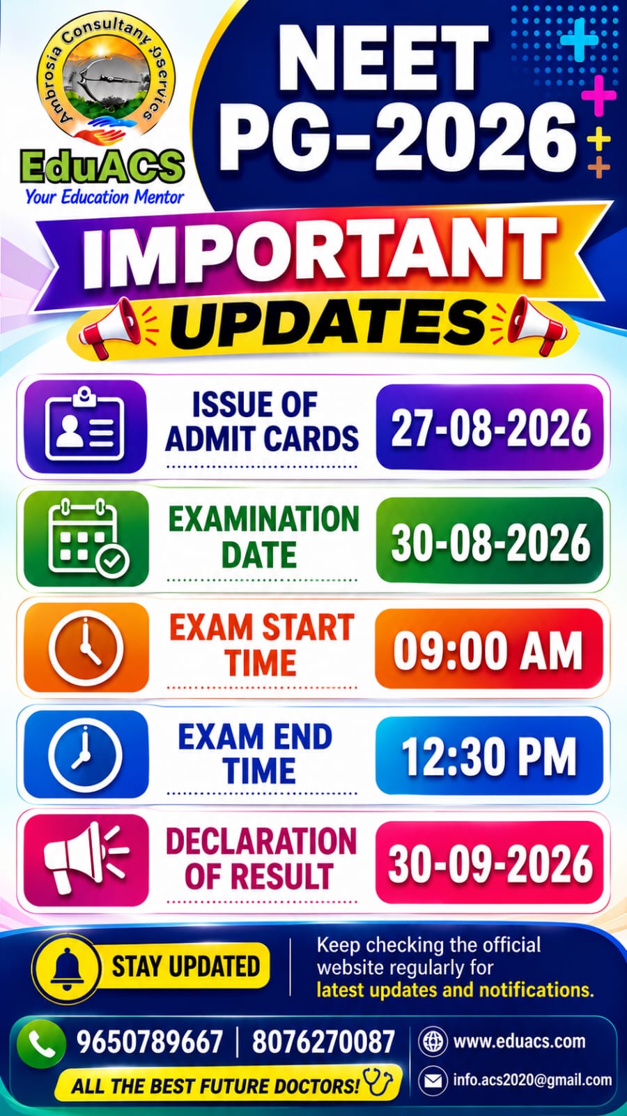 NEET PG 2026 EXAM UPDATE